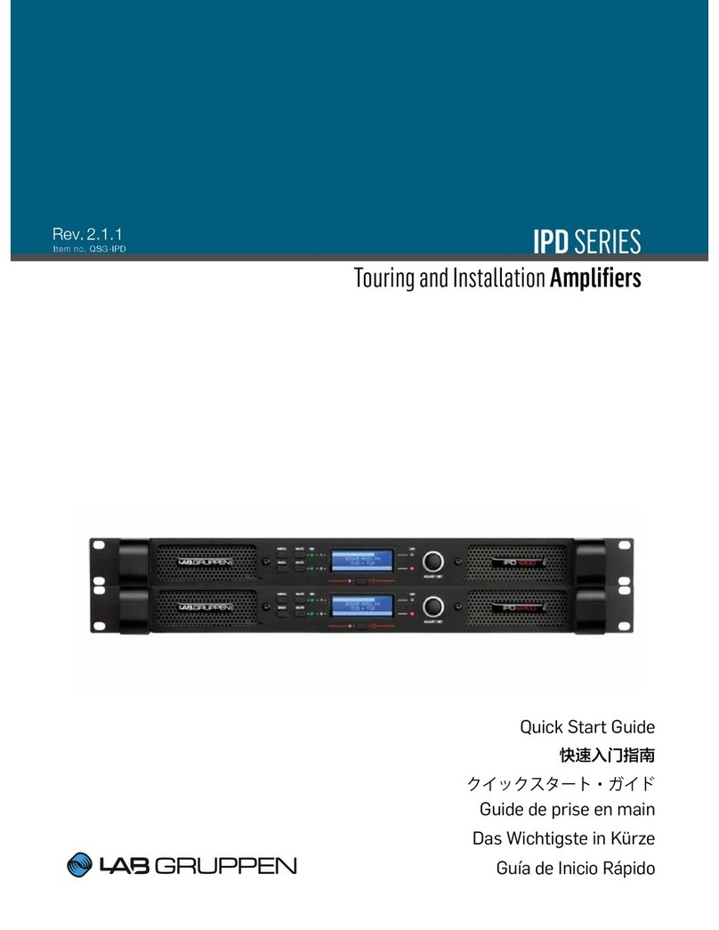 LAB IPD SERIES User manual