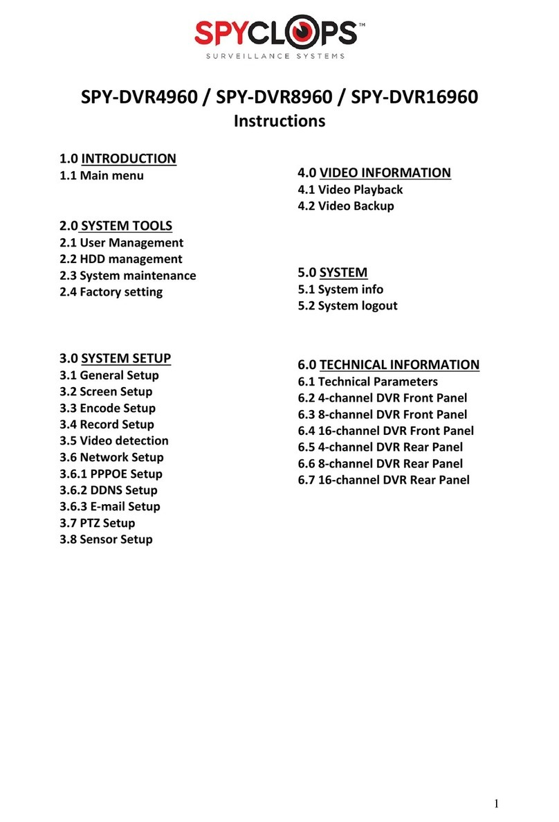 Spyclops SPY-DVR4960 User manual