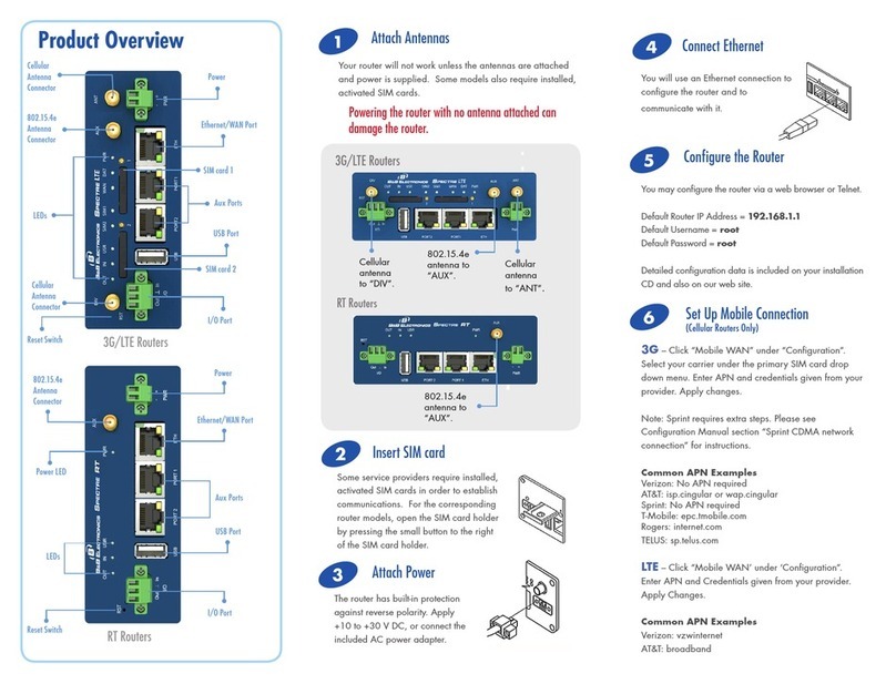 B&B Spectre LTE quick start guide