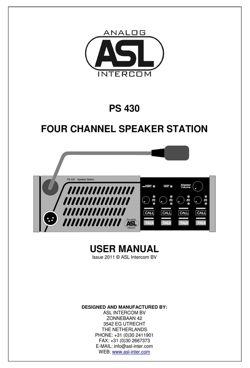 ASL INTERCOM PS 430 User manual