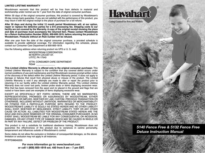 Havahart 5140 User manual