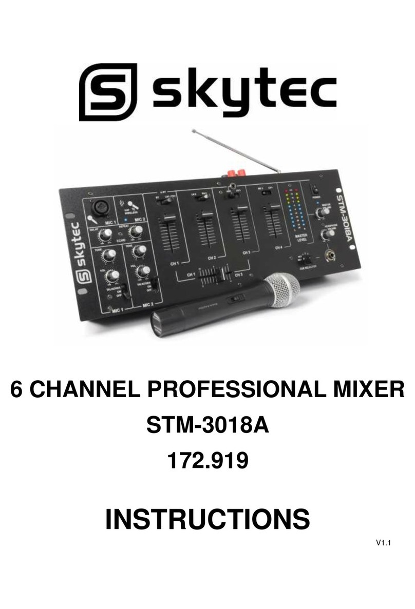 sky-tec STM-3018A instructions