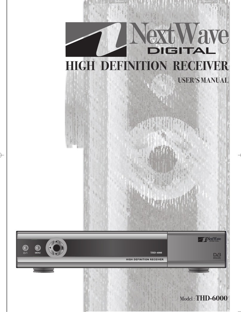NetWave THD-6000 User manual