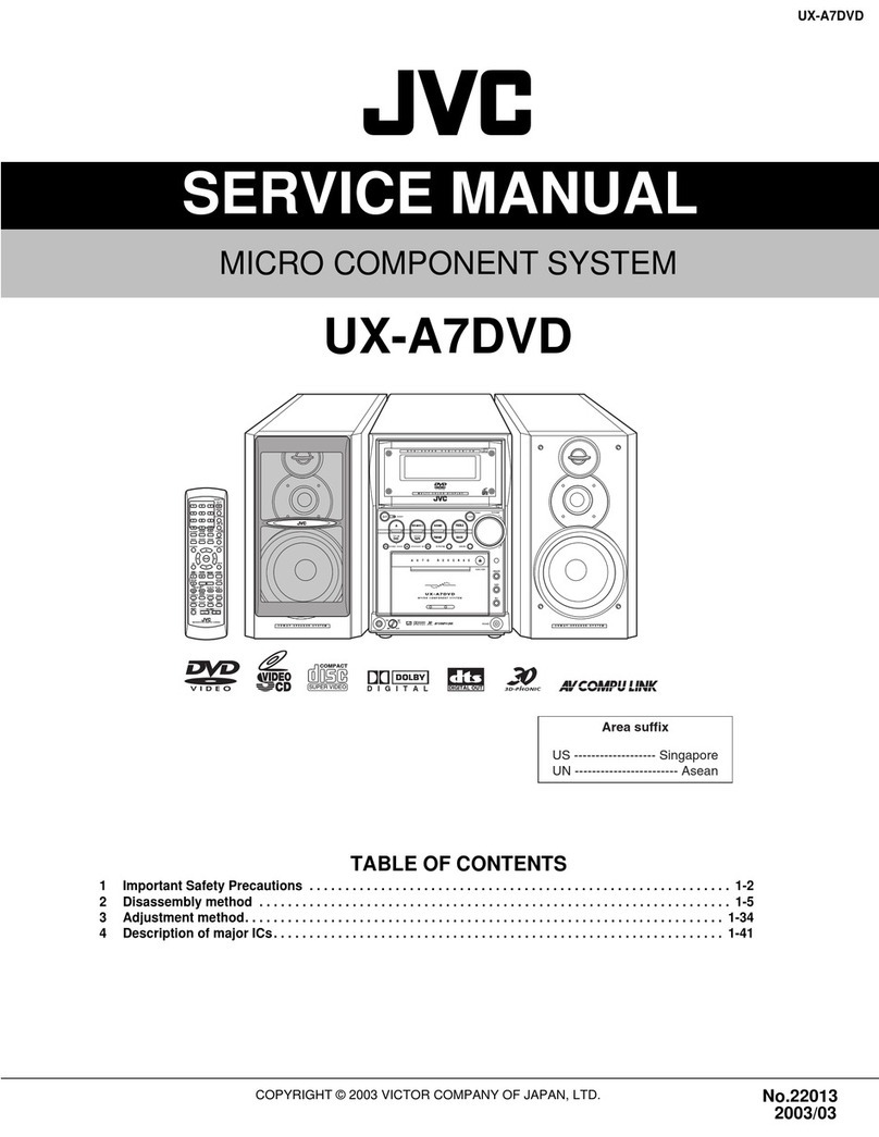 JVC UX-A7DVD Service manual