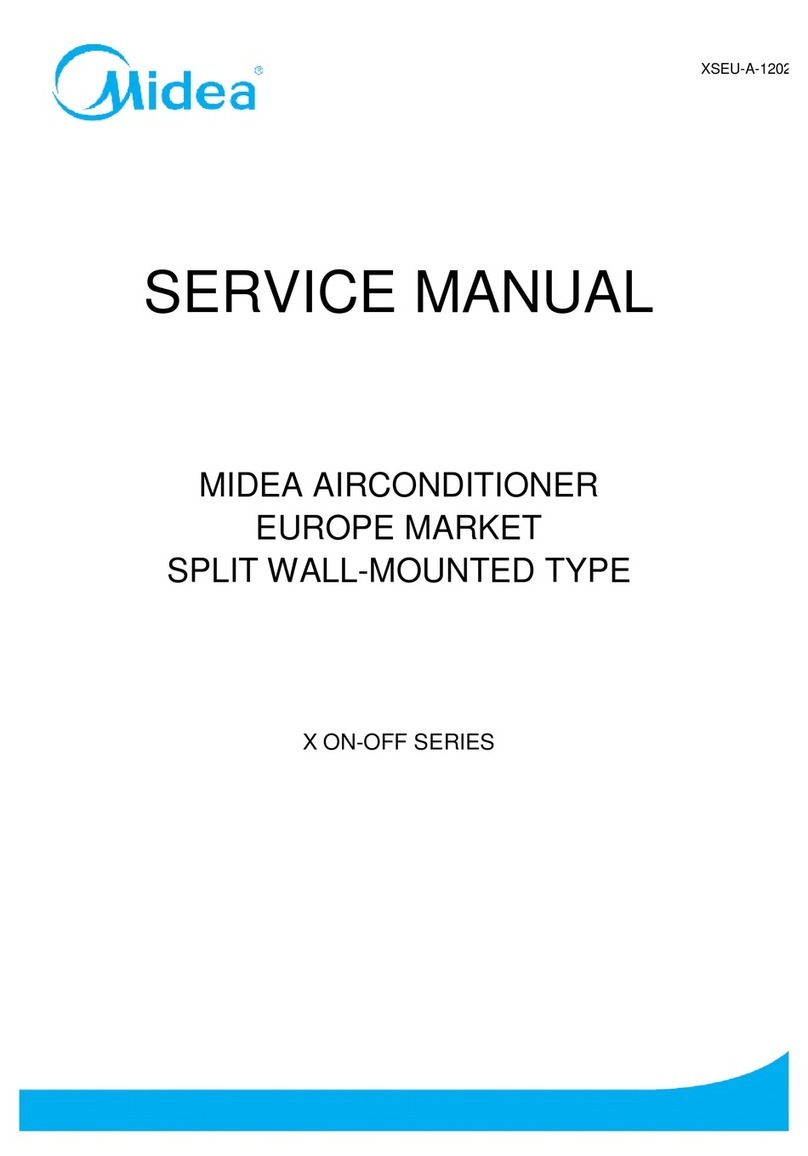 Midea MSX-07HRN1-QC2 User manual Midea MSX-07HRN1-QC2 User manual