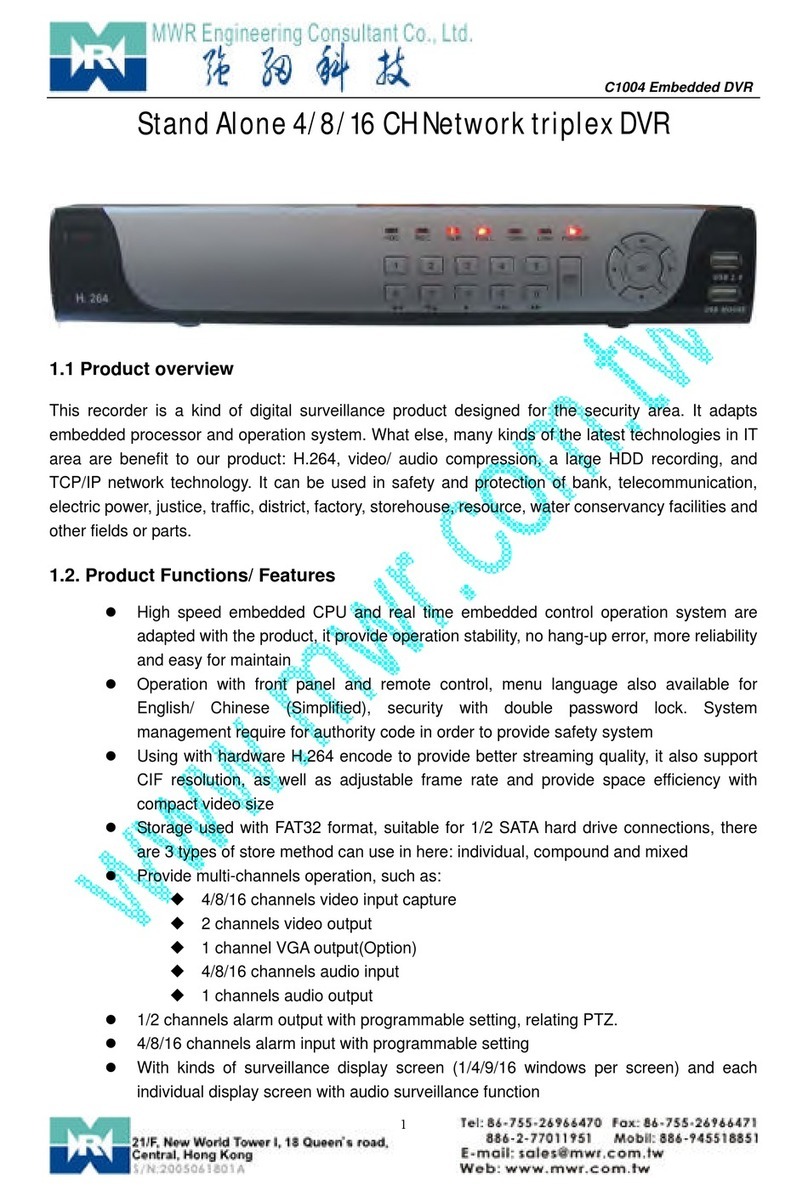 MWR C1004 Product overview