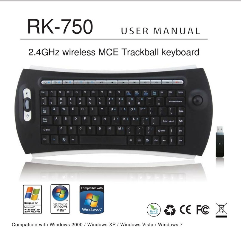foc.us RK-750 User manual