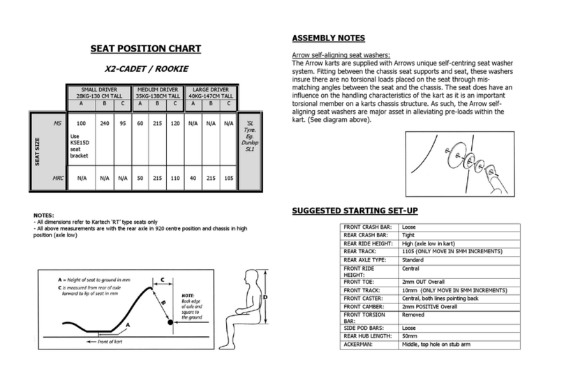 Arrow X2-Cadet user guide