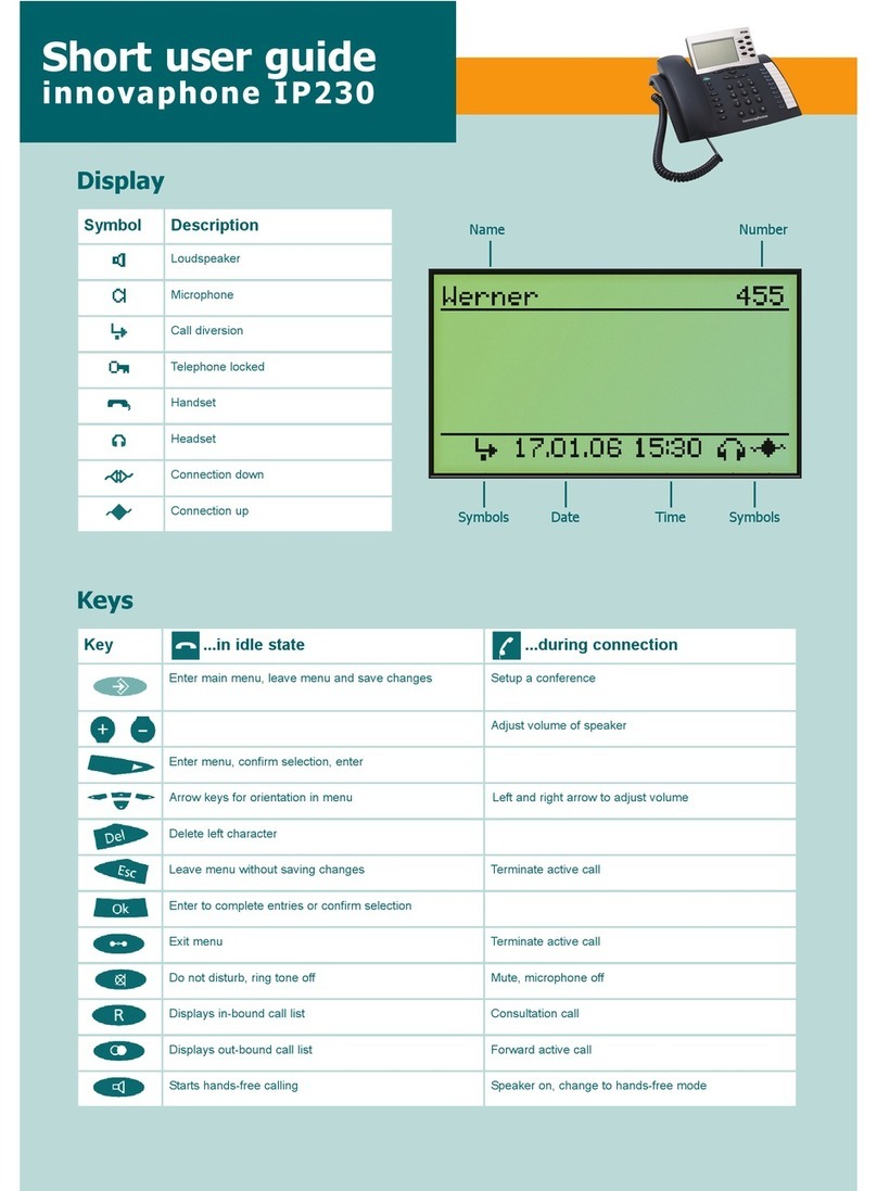 Innovaphone IP230 Product information sheet