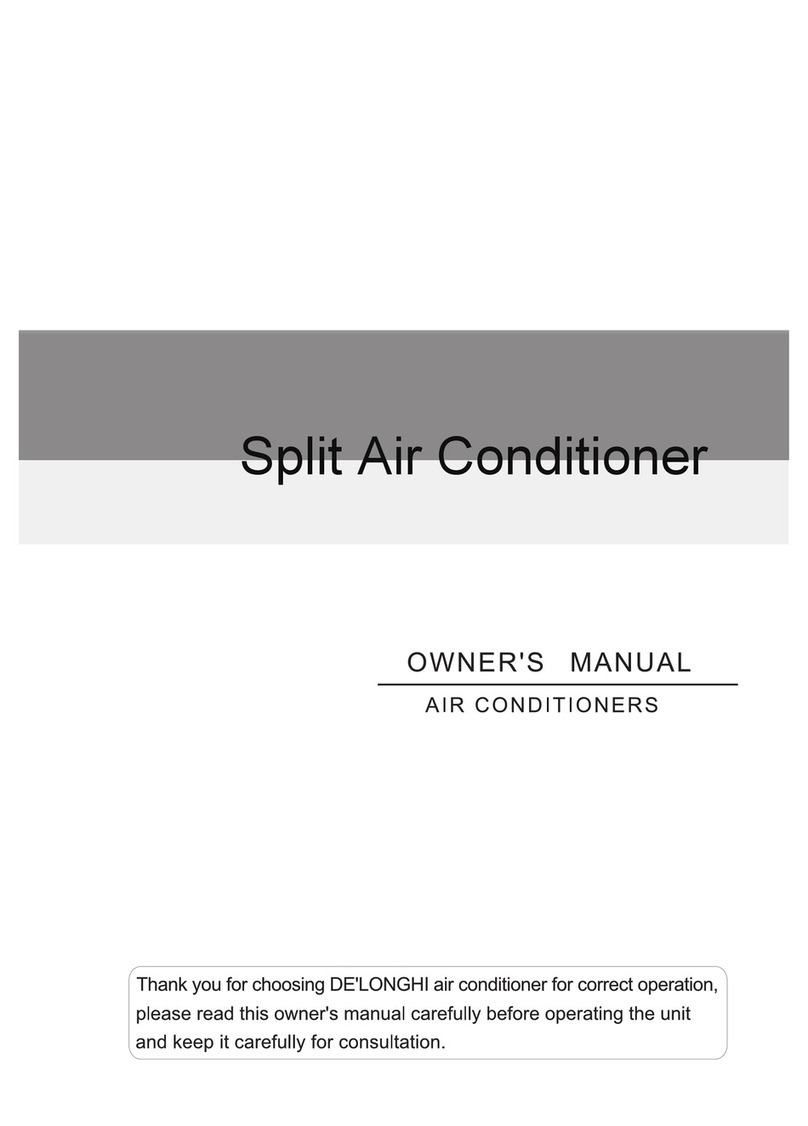 DeLonghi ONE On-Off 9K User manual