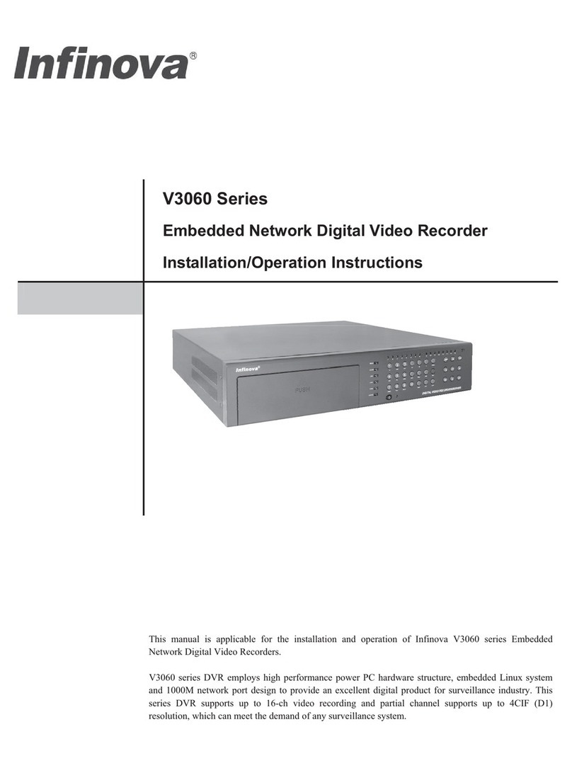 Infinova V3060 Series Installation & operation instructions
