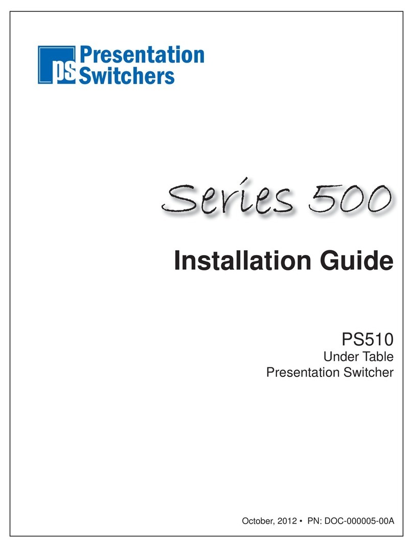 Presentation Switchers PS510 User manual