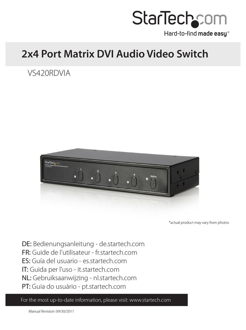 StarTech.com VS420RDVIA User manual