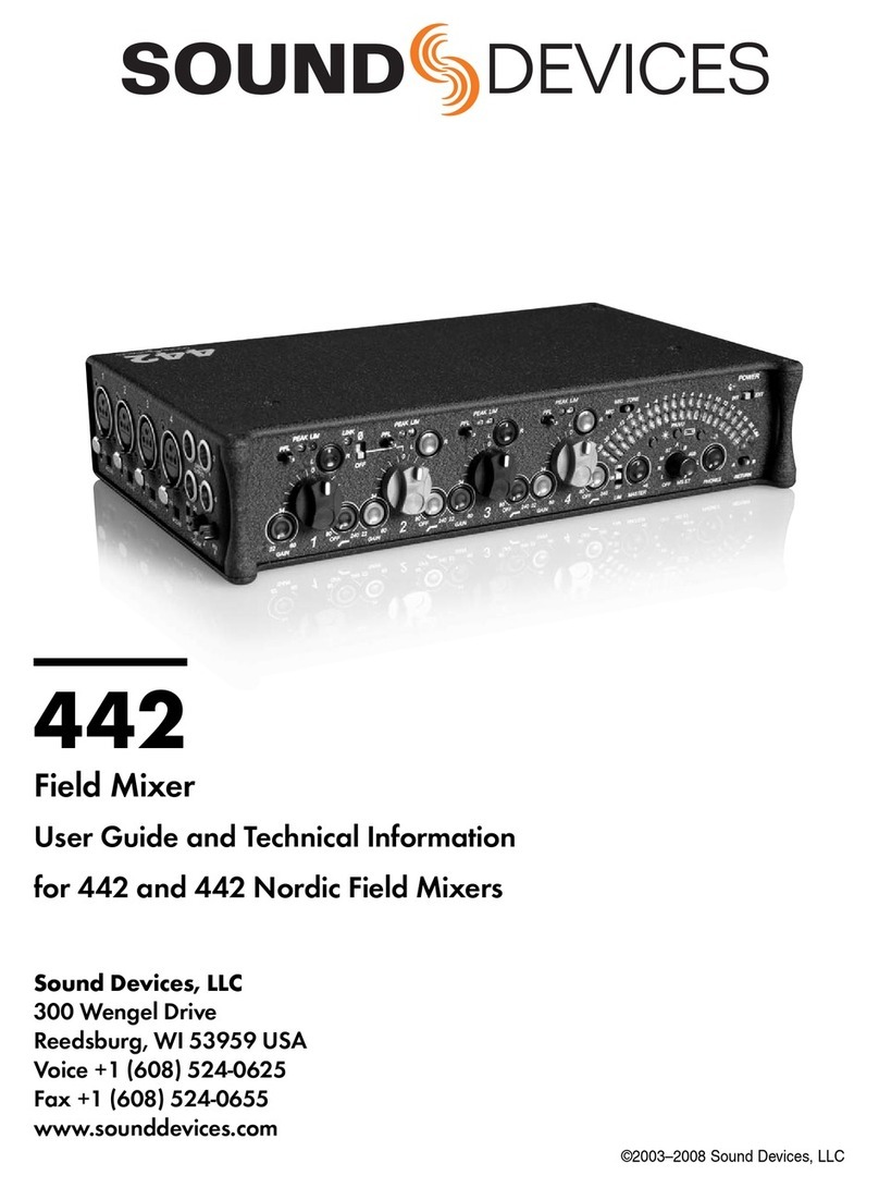 Sound Devices 442 Manual
