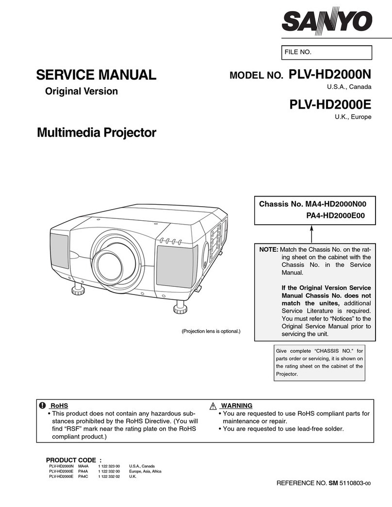 Sanyo PLV-HD2000N User manual