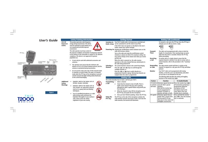 Tait T2000 Series User manual
