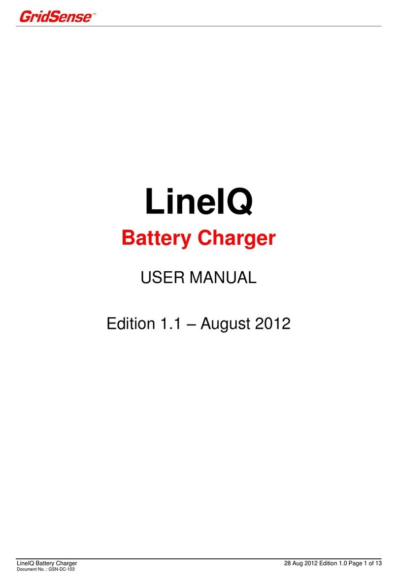 GridSense LineIQ user manual