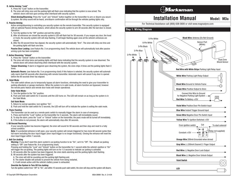 Marksman M3a User manual
