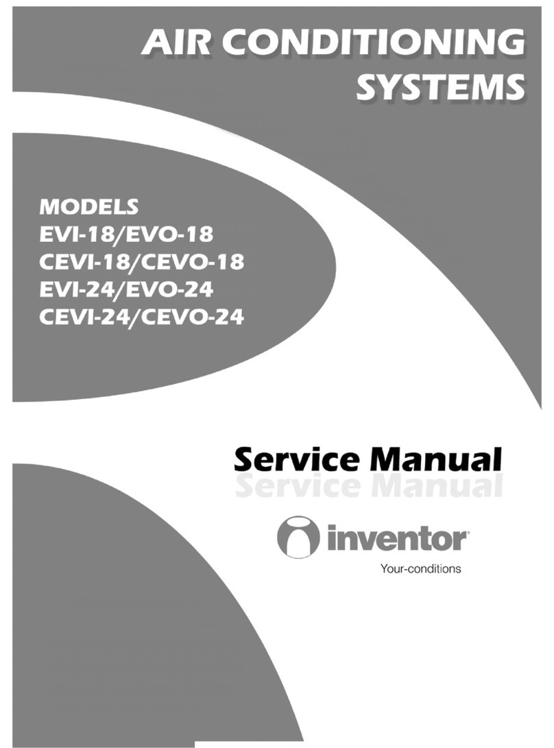 INVENTOR EVI-18 User manual