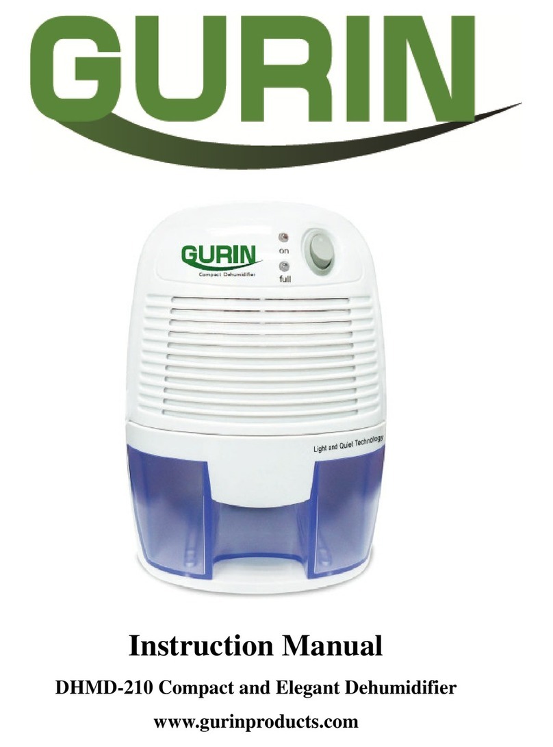Gurin DHMD-210 User manual
