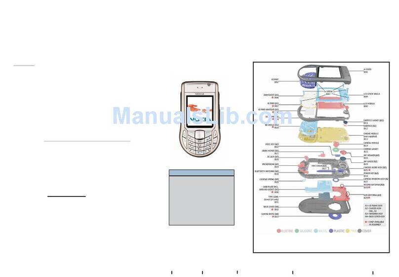 Nokia 6630 RM-1 Quick start guide