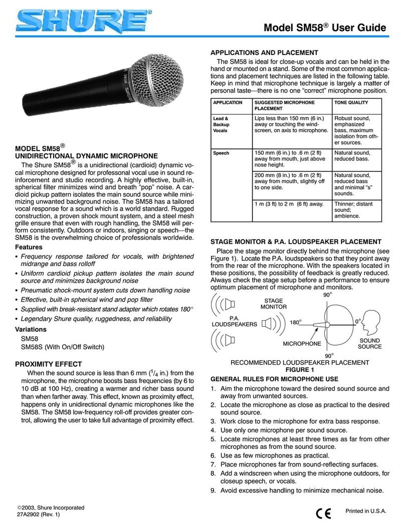 Shure SM58 User manual