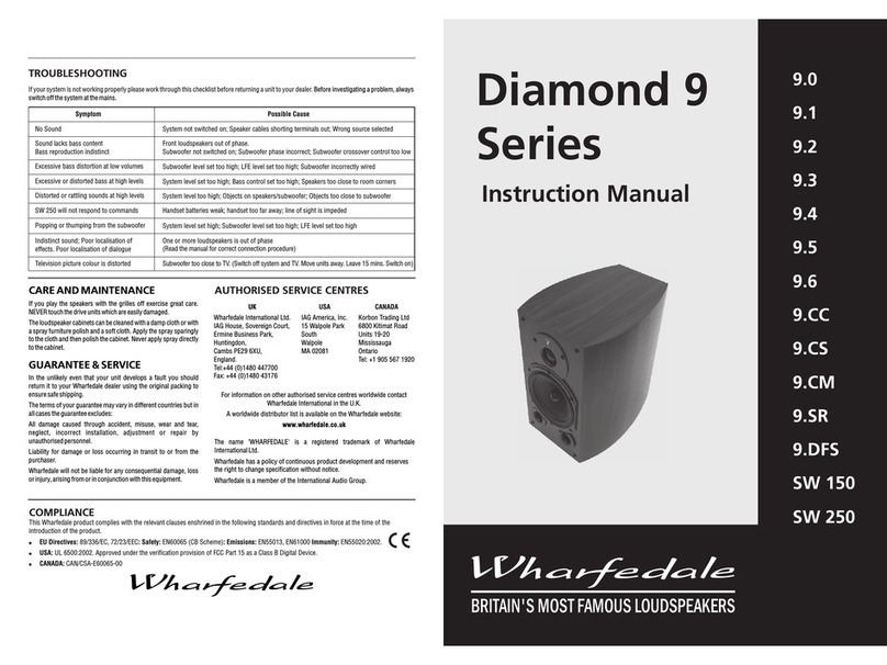 Wharfedale Pro Diamond 9.0 User manual