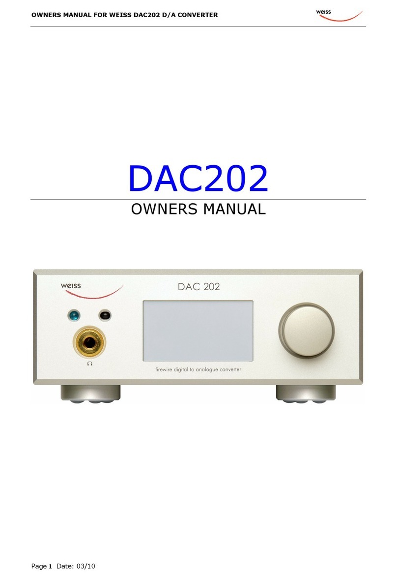 WEISS DAC202 User manual WEISS DAC202 User manual