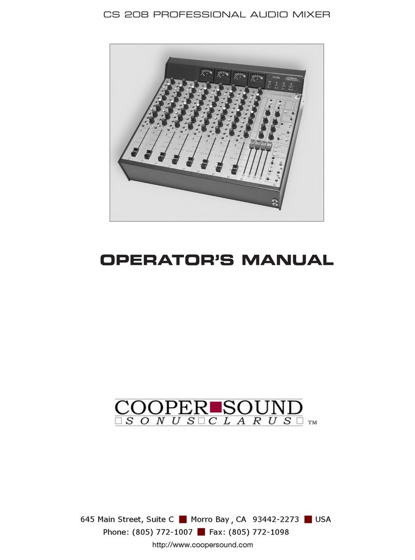 Cooper Sound CS 208 User manual