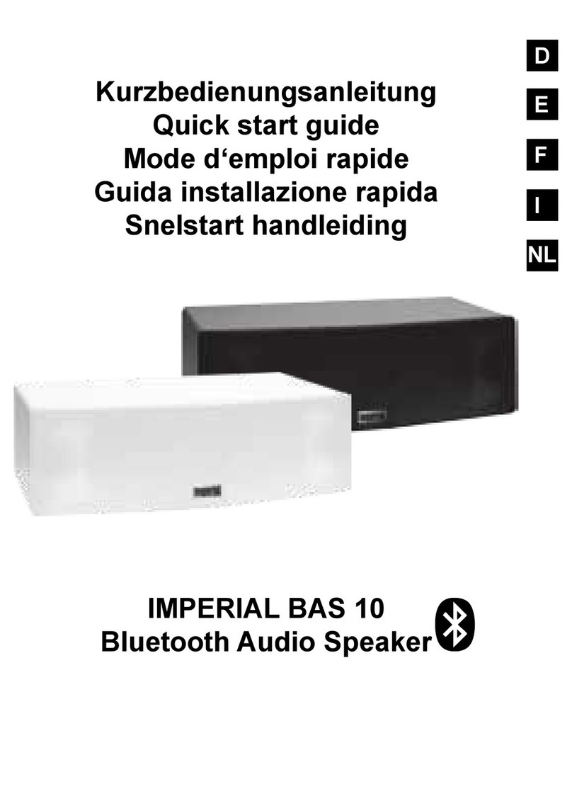 Imperial BAS 10 User manual