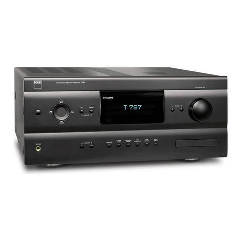 NAD T 787 owner's manual