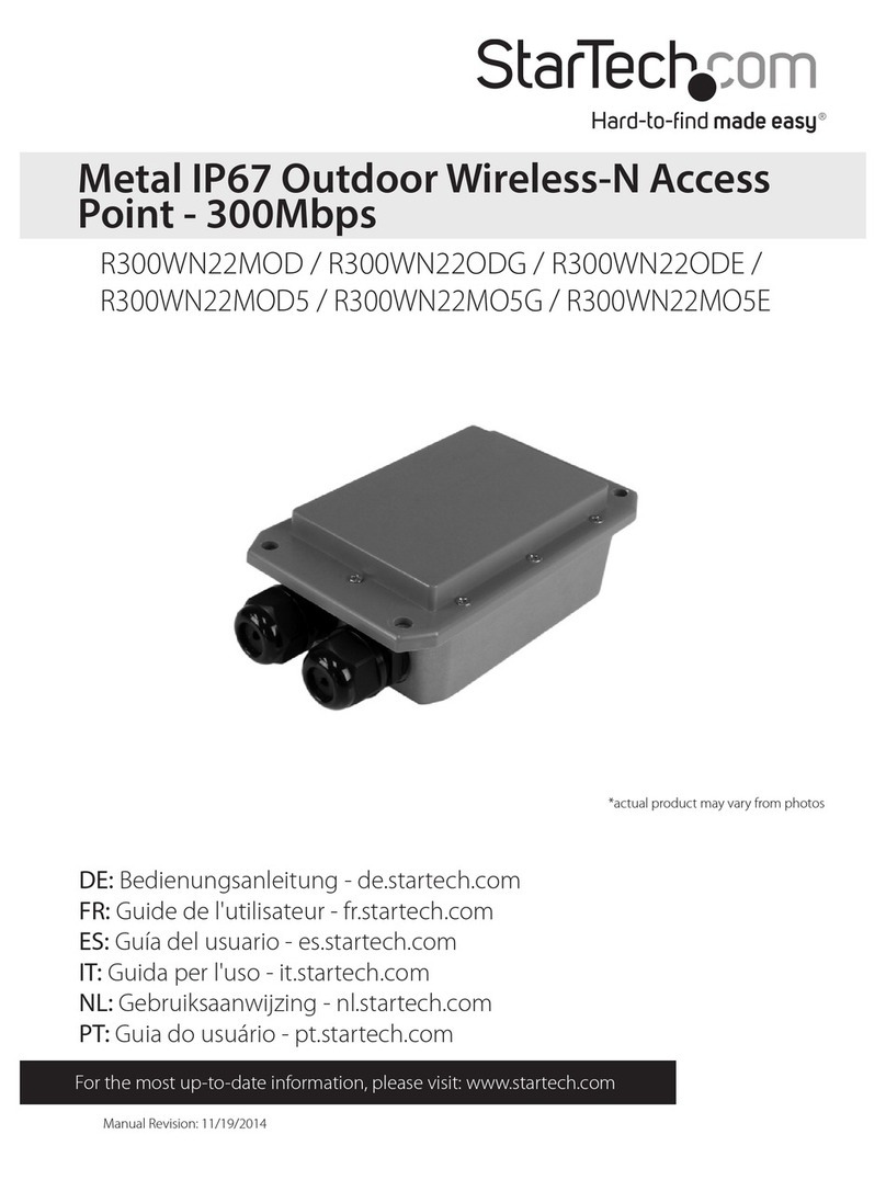 StarTech.com R300WN22MOD User manual StarTech.com R300WN22MOD User manual