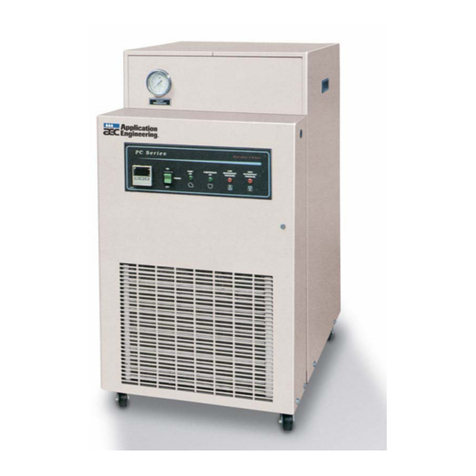 AEC PCA SERIES Operation and installation manual