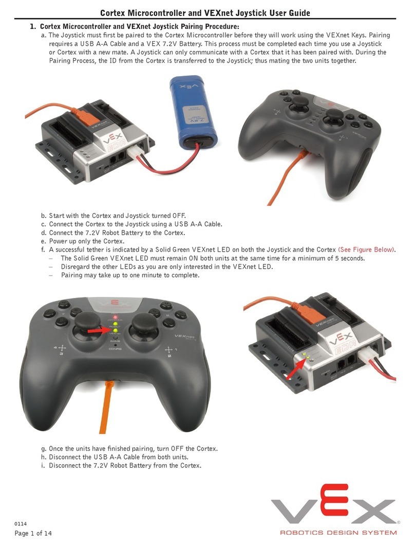 Cortex VEXnet User manual
