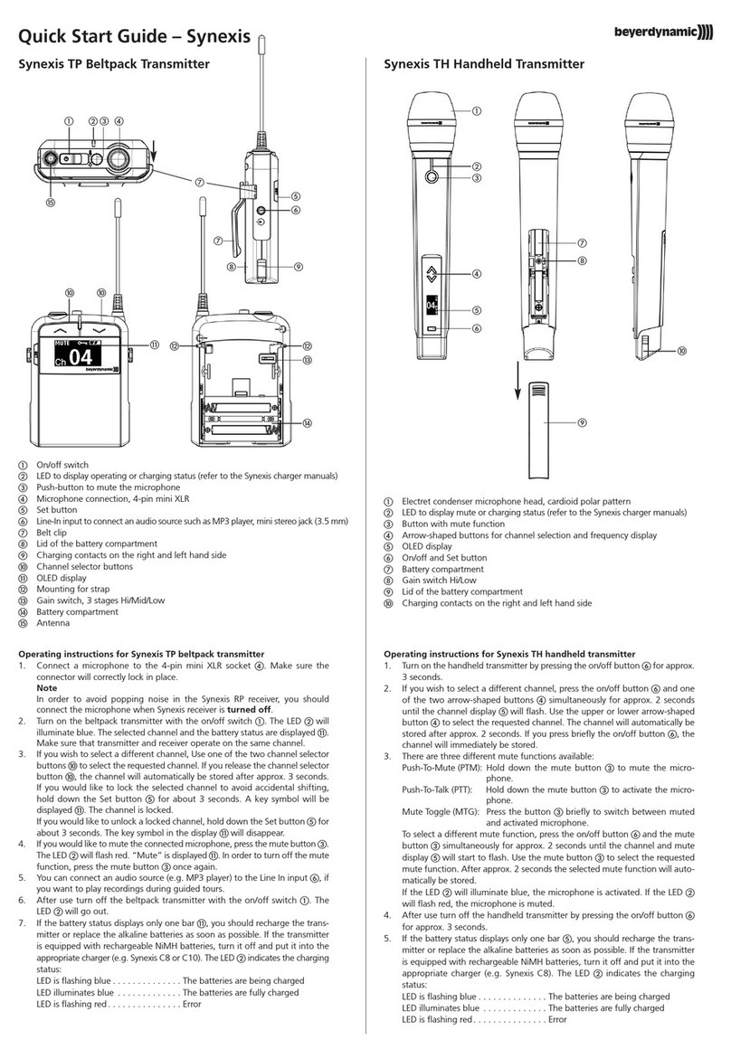 Beyerdynamic Synexis User manual Beyerdynamic Synexis User manual