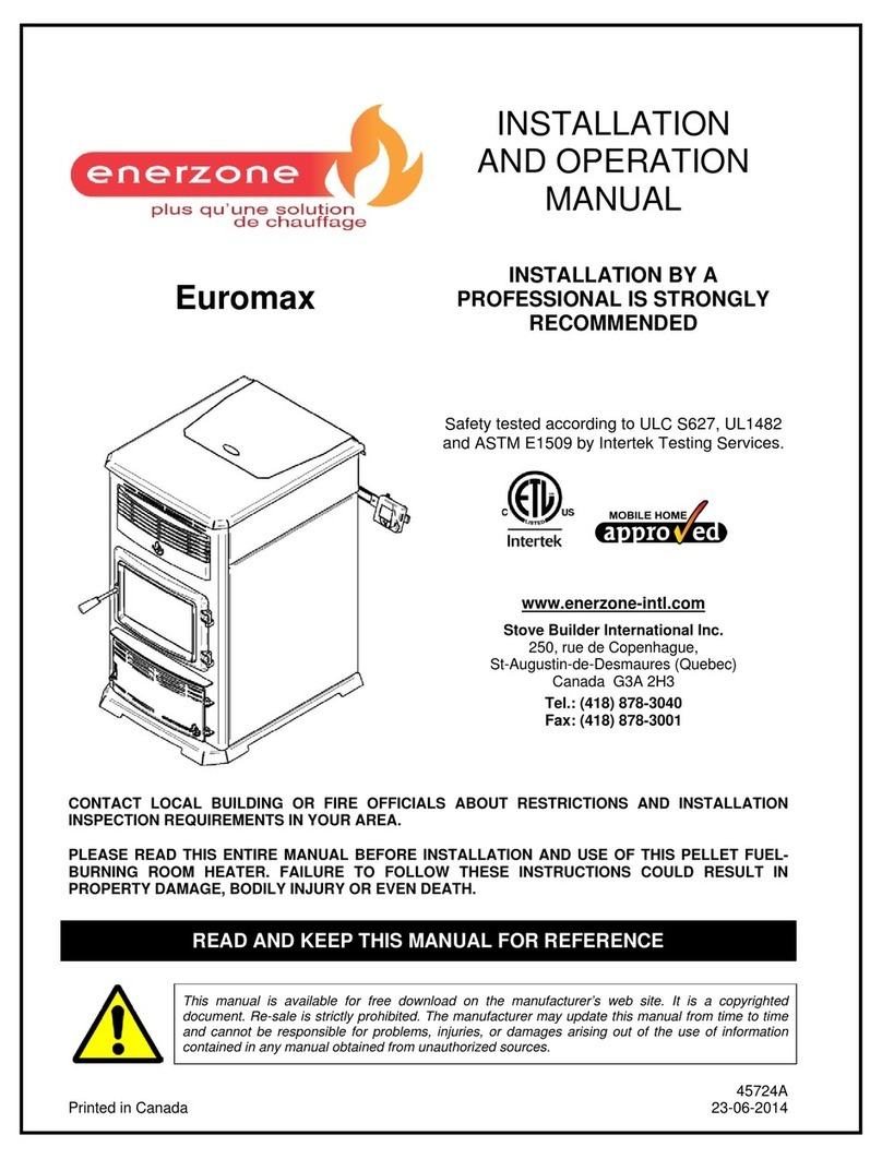 Enerzone Euromax User manual