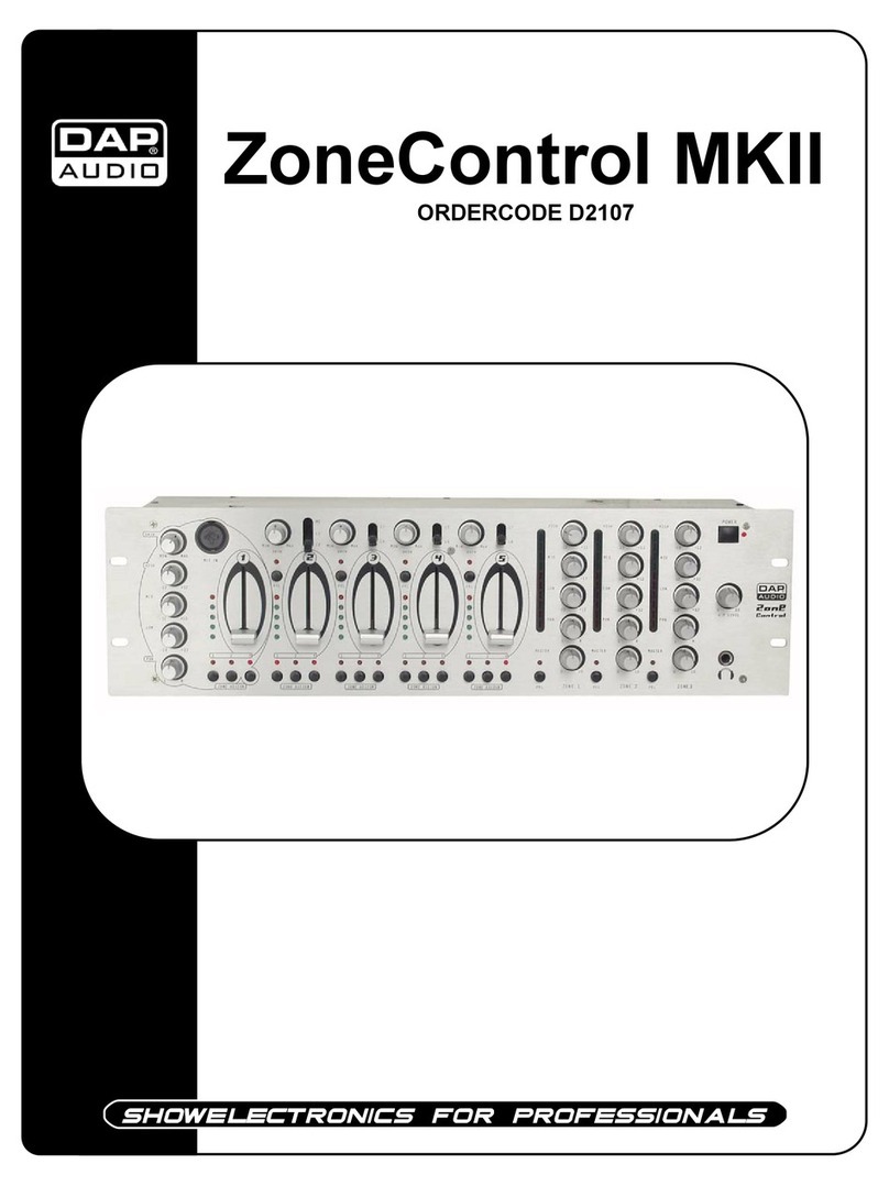 DAPAudio ZoneControl MKII User manual