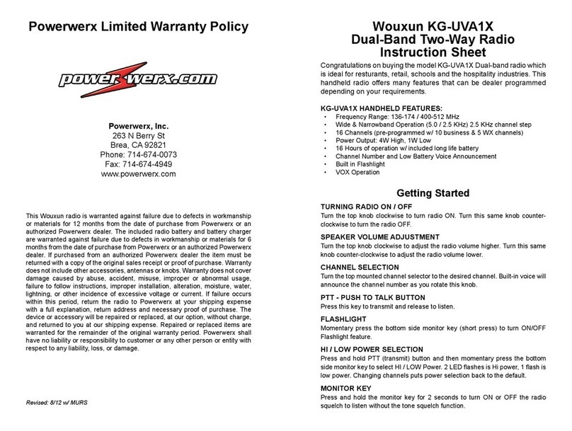 Wouxun KG-UVA1X User manual