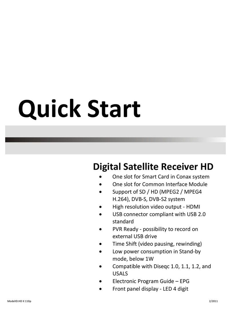 Globo hd-x110p quick start guide