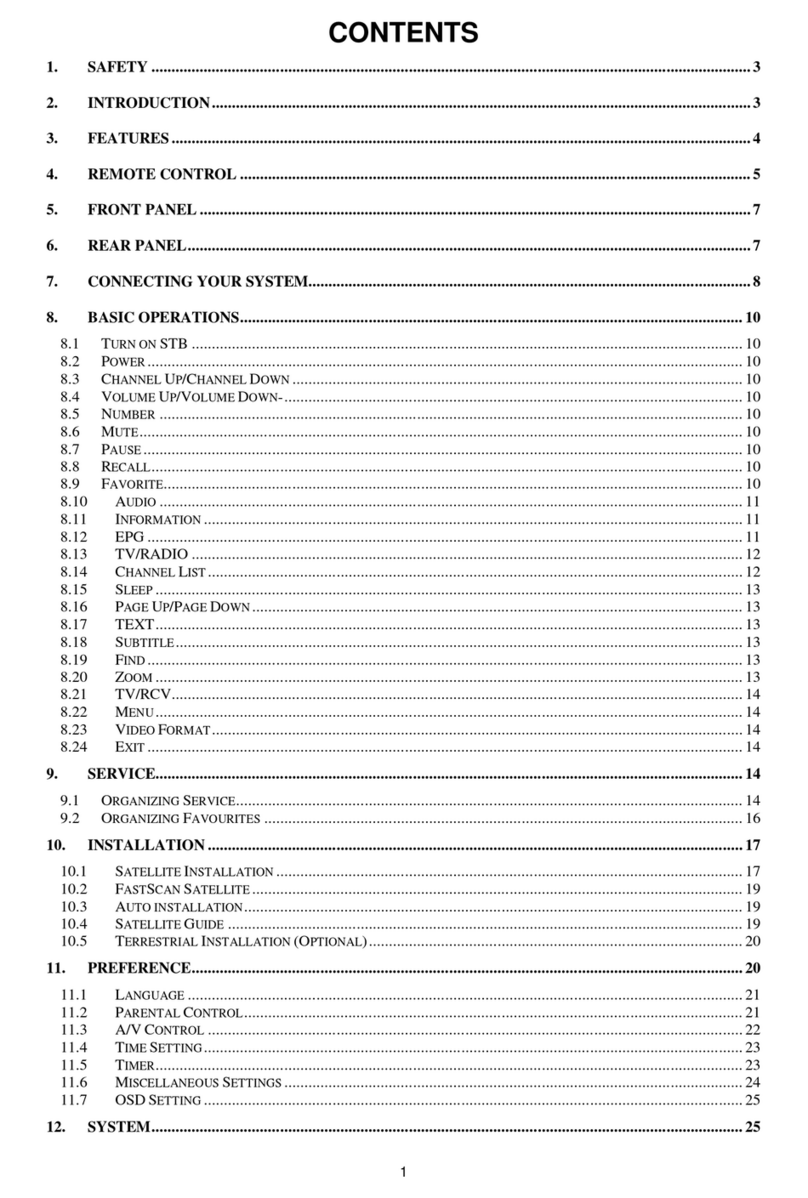 SAB 3606 user manual