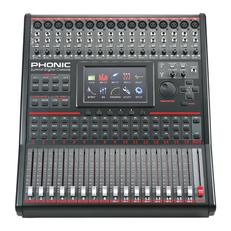 Phonic SUMMIT user manual