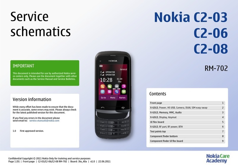 Nokia C2-03 Service manual