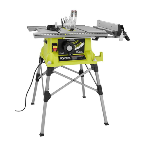 Ryobi RTS21 Repair sheet