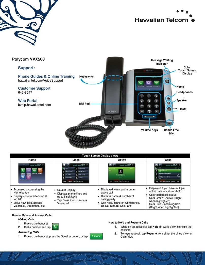 Polycom Integra VVX 500 User manual