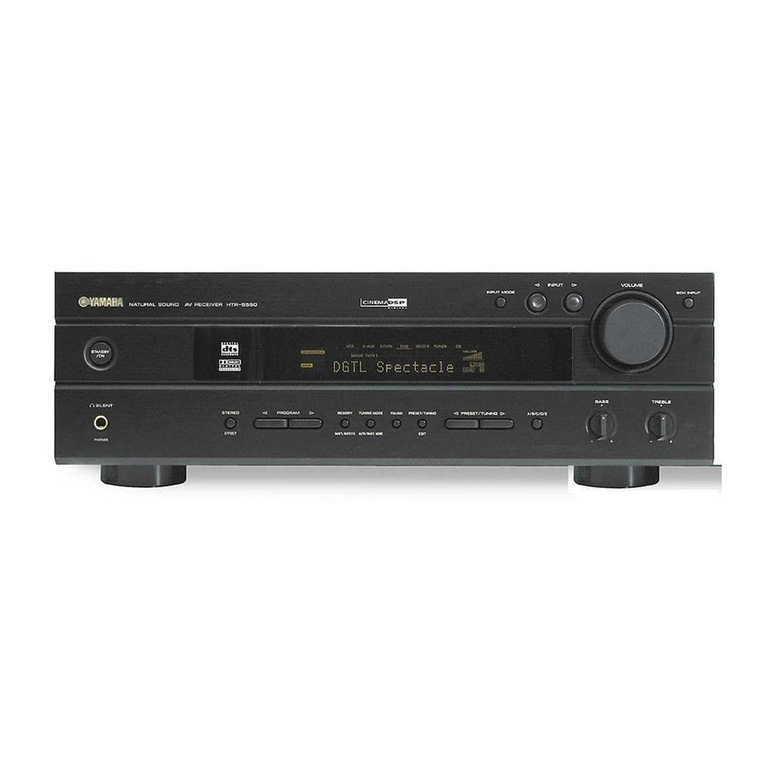 Yamaha HTR 5550 - Audio/Video Receiver owner's manual