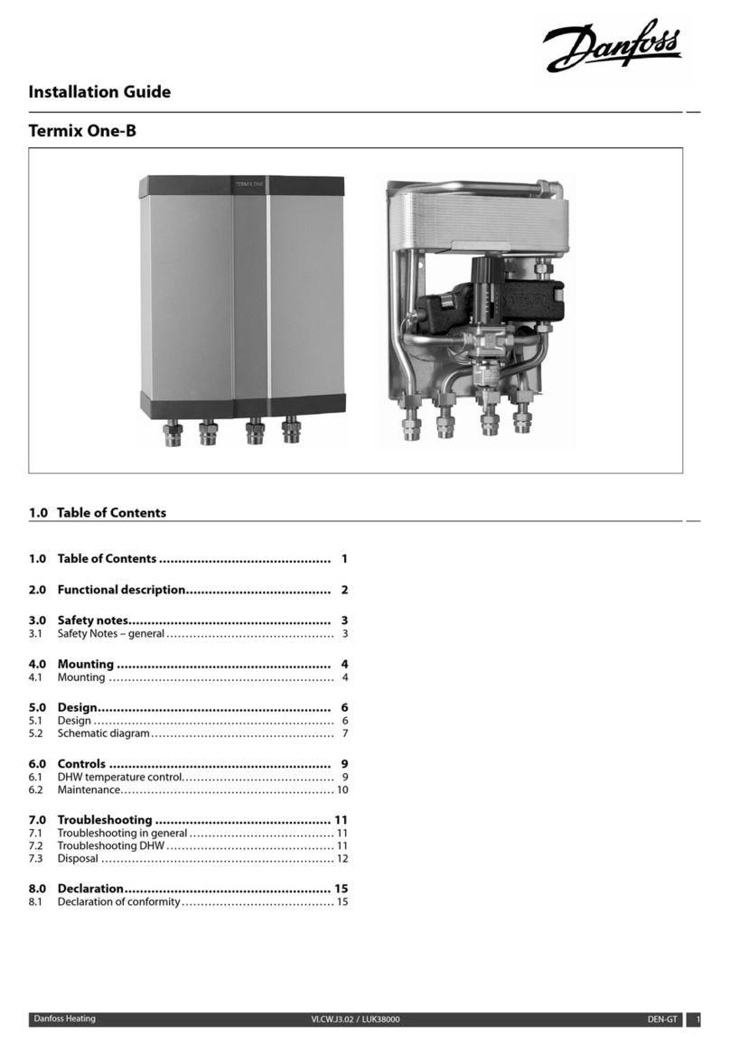 Danfoss Termix One-B User manual Danfoss Termix One-B User manual
