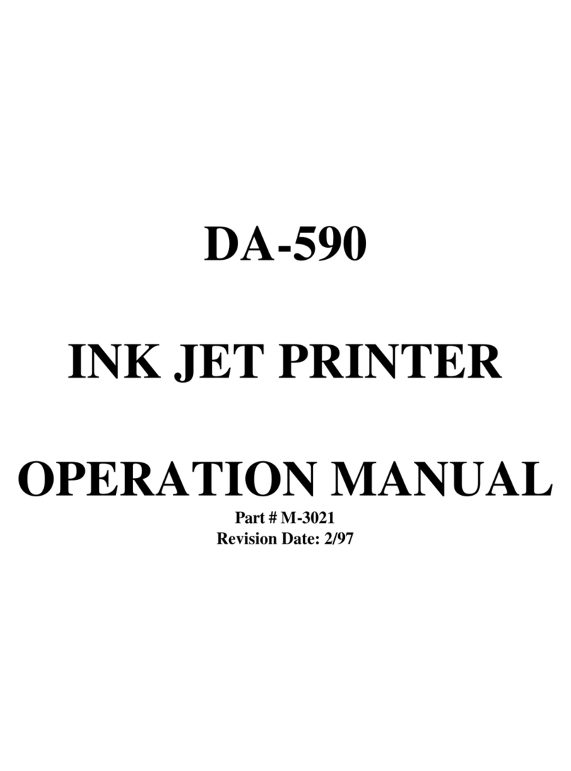 Rena DA-590 Operation manual