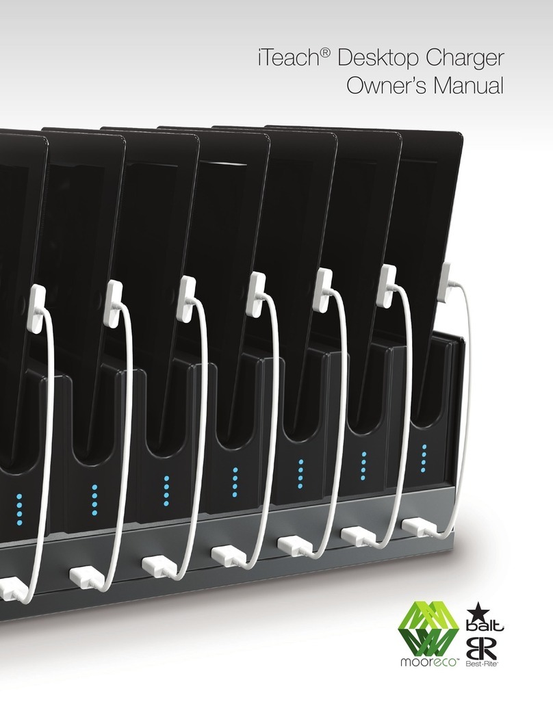 Mooreco iTeach User manual