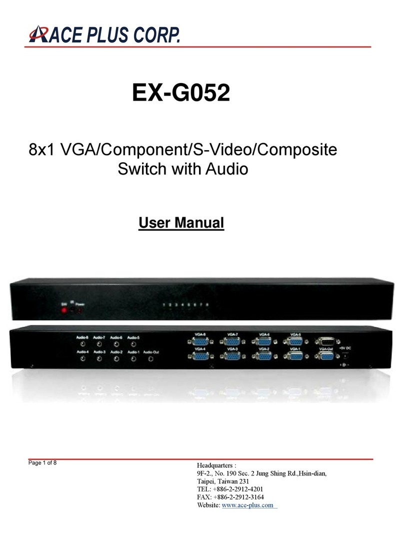 Ace Plus EX-G052 user manual