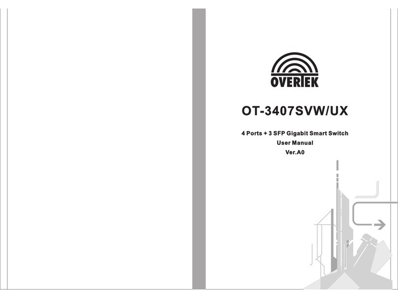 OverTek OT-3407SVW user manual